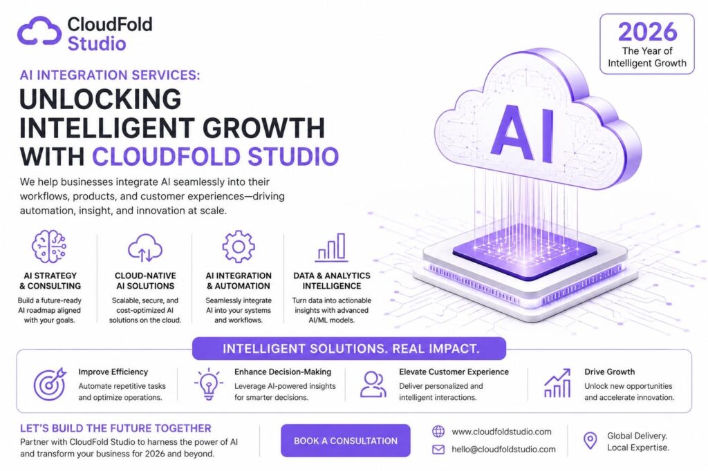 AI Integration Services: Unlocking Intelligent Growth with CloudFold Studio in 2026