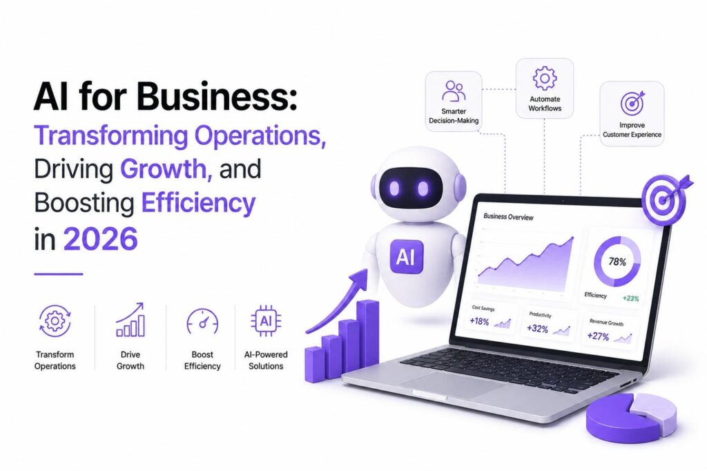 AI for Business: Transforming Operations, Driving Growth, and Boosting Efficiency in 2026
