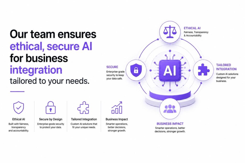 Our team ensures ethical, secure AI for business integration tailored to your needs.