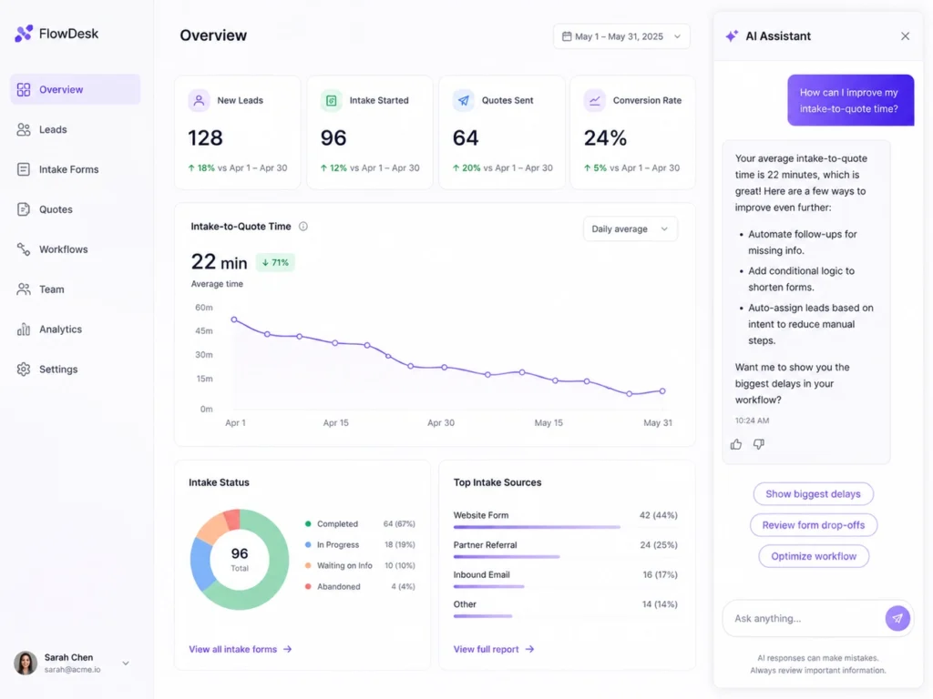 AI as a feature bolted onto a SaaS dashboard as a separate chat panel