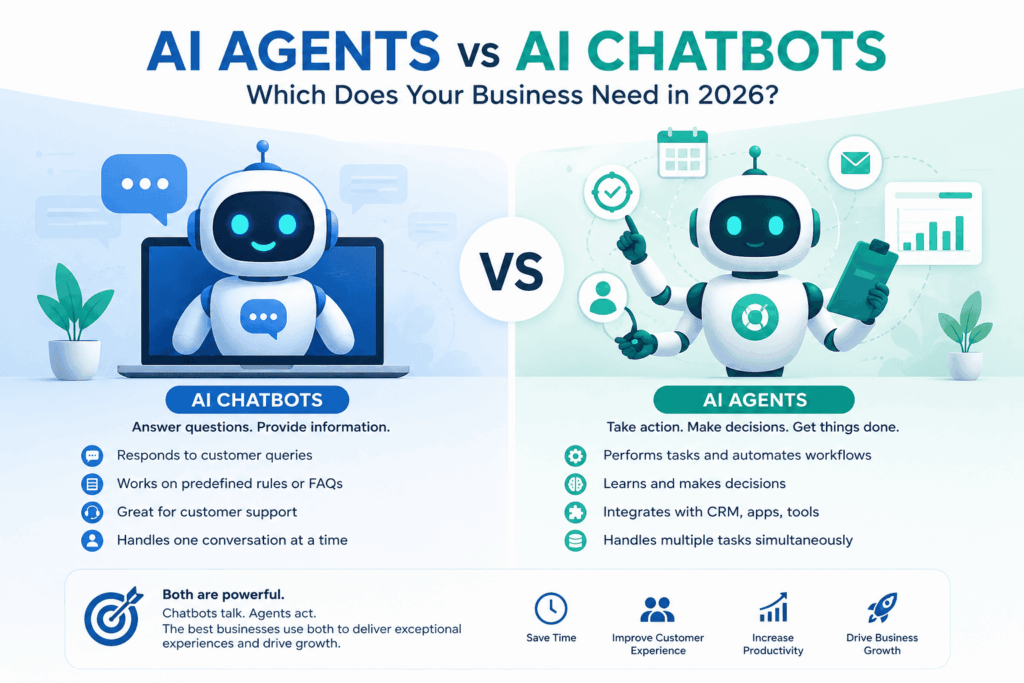 AI Agents vs AI Chatbots