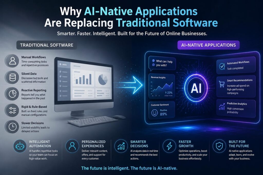 AI-native applications
