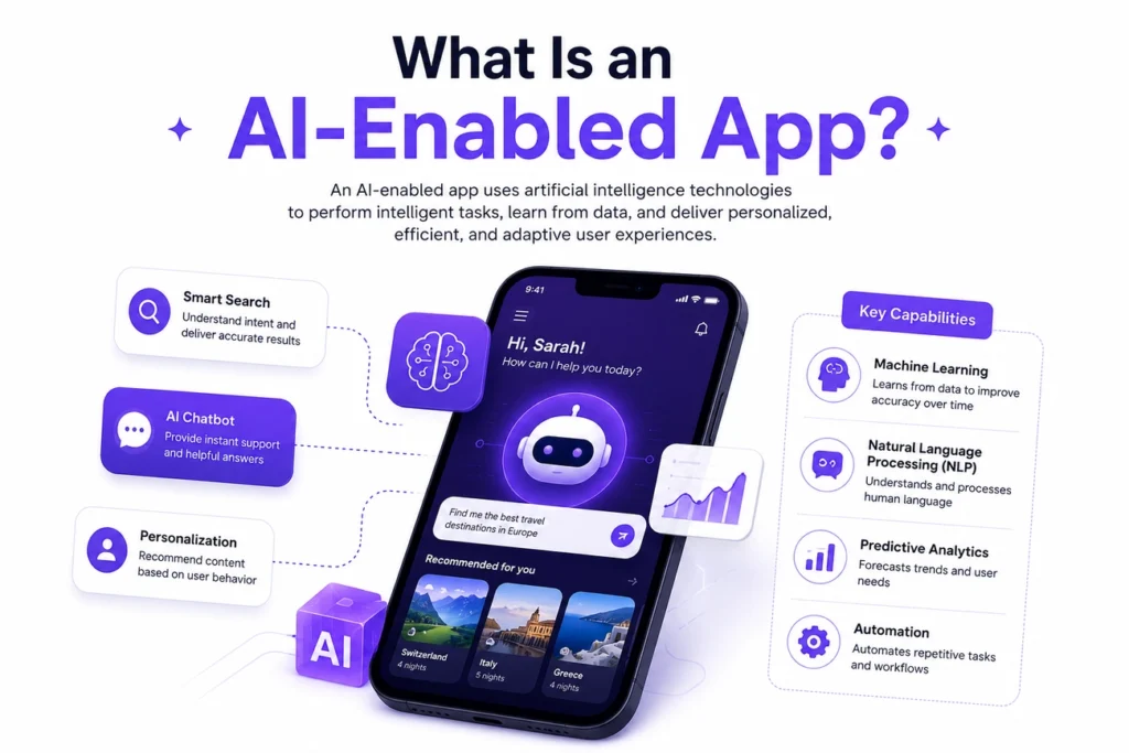 AI-enabled app interface example, agentic AI vs AI-enabled apps
