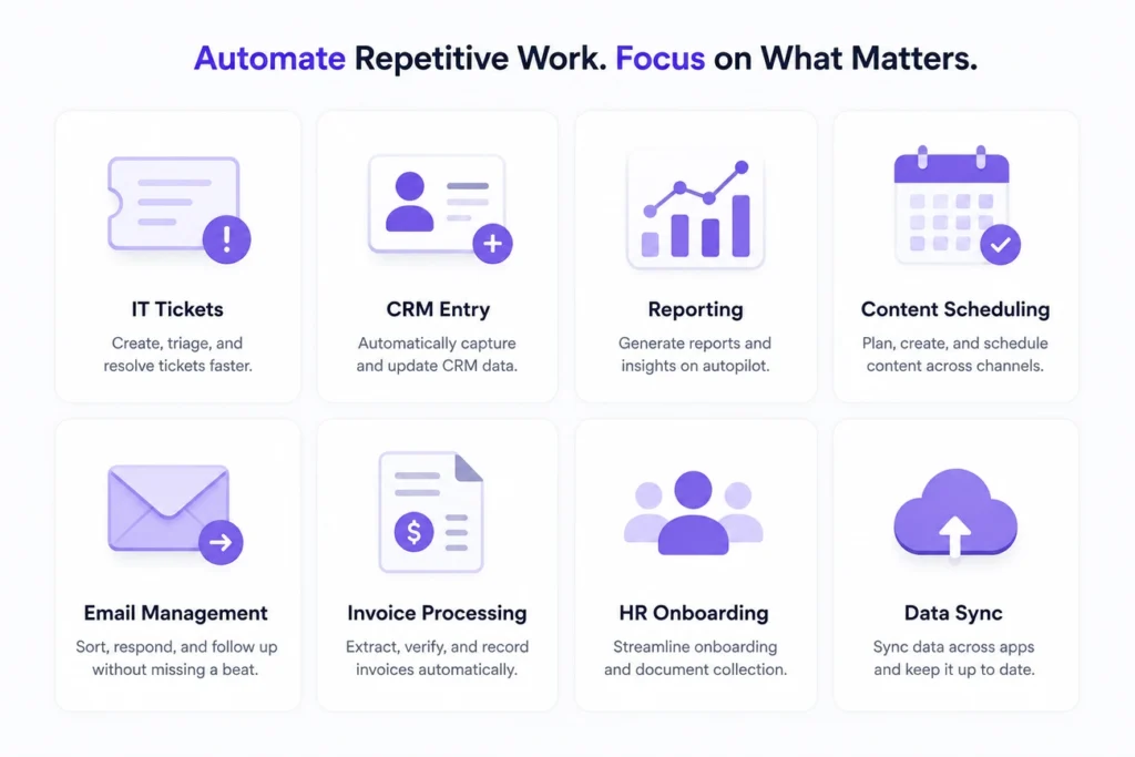 workflows where AI is replacing SaaS tools